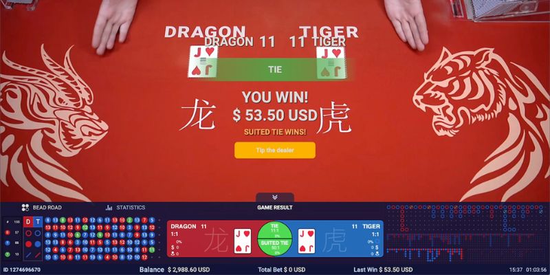 Giải đáp về Rồng Hổ S666 nghĩa là gì?